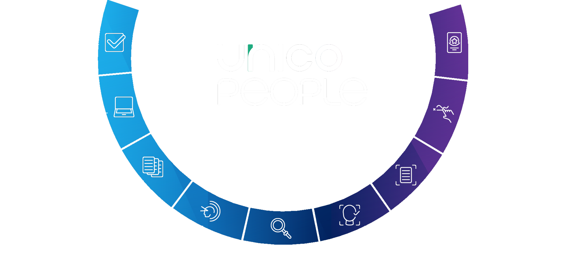 processo-unico-people-rh-fluxo (2)